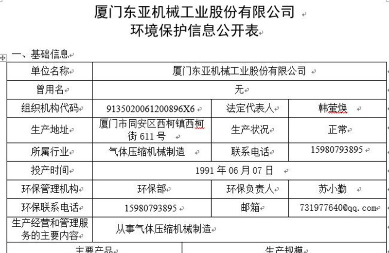 厦门东亚机械工业股份有限公司 环境保护信息公开表